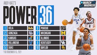 College basketball rankings UCLA tops first inseason Power 36 [upl. by Bonns]