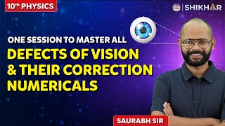 Human Eye Defects and Their Corrections Based Numericals  Class 10  BYJUS [upl. by Yenatirb]