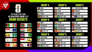 FIFA World Cup 2026 AFC Qualifiers Round 2 Draw Results  AFC Asian Cup 2027 Qualification [upl. by Ok127]