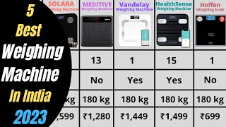 5 Best Weighing Machines for Home In India 2023  Best Digital Body Weight Machine in India [upl. by Iretak]