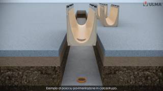 Come installare canali di drenaggio prefabbricati in calcestruzzo polimerico ULMA [upl. by Nawaj]