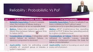 Week 10  Lecture 47  PoF and FMMECA [upl. by Anitteb]