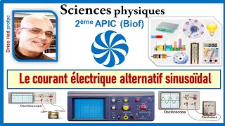 Courant électrique alternatif sinusoïdal 2APICBiofSciences physiques [upl. by Sosthena913]