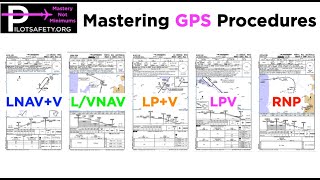 Mastering GPS Procedures [upl. by Anaihsat]