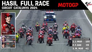 Hasil full race motogp CATALUNYA 2024  hasil MotoGP hari ini  MotoGP spanyol 2024  klasemen [upl. by Dahc]