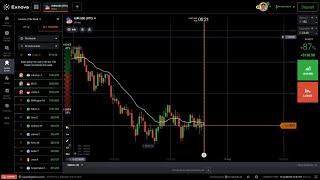 ROBOT SIN MARTINGALA 2024 ACTUALIZADO RSI [upl. by Eelymmij]