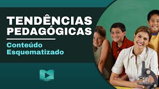 TENDÊNCIAS PEDAGÓGICAS [upl. by Bogie760]