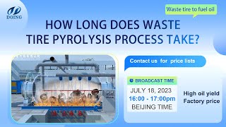 How long does pyrolysis process takeTire Plastic to Fuel Oil Pyrolysis Plant [upl. by Darrow]