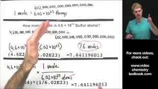 Converting Between Moles Atoms and Molecules [upl. by Dranyar]