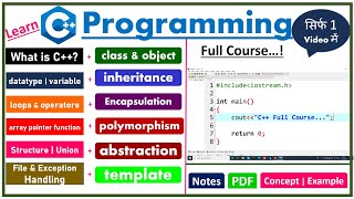 C Full Course Hindi  Learn Coding [upl. by Mccallion210]