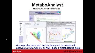 Metabolomic Data Analysis using MetaboAnalyst [upl. by Baras]