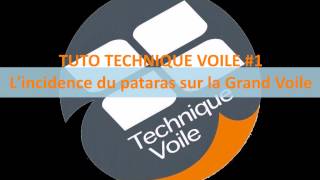 Tuto Technique Voile 1 [upl. by Rubina]