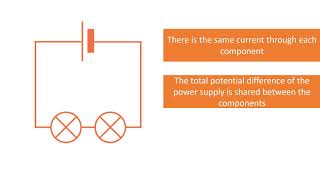 Series and Parallel Circuits [upl. by Landry]