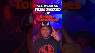 Every SpiderMan Film Ranked by Rotten Tomatoes Score [upl. by Gordy618]