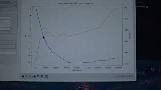 Bode Plot GUI with Rigol DS1054Z and Feeltech FY3224S [upl. by Eloise]