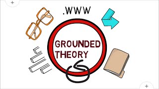 Learn how to conduct grounded theory a qualitative research approach [upl. by Imefulo]