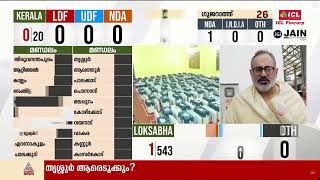 India Election Results 2024 Live  Loksabha Election Updates  Malayalam News [upl. by Kcirddet]