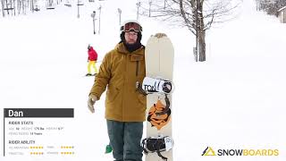 Dans ReviewBurton Free Thinker Snowboard 2022Snowboardscom 5 50 [upl. by Biles972]