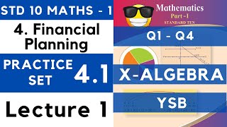 Financial Planning  Practice Set 41 Lecture 1  SSC Class 10 Algebra  Maths Part 1  Maharashtra [upl. by Flossie]