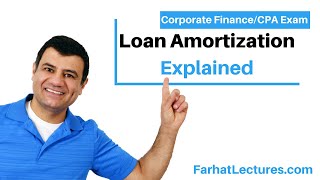 Loan Amortization  Corporate Finance  CPA Exam BAR  CMA Exam  Chp 6 p 6 [upl. by Attena]