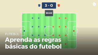 Regras básicas  Futebol [upl. by Elvyn]