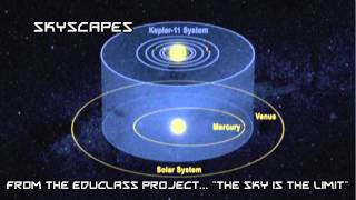 The Kepler Mission [upl. by Bonar]