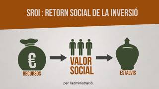 SROI Retorn Social de la Inversió Barcelona [upl. by Peednam]