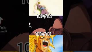 El grito de gohan😎 [upl. by Akinahs]