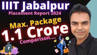 IIIT Jabalpur Placements Report 2024 Average Package Highest Package CSE ECE Placement [upl. by Latimore]