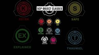 SCP OBJECT CLASSES  EXPLAINED [upl. by Yssis]