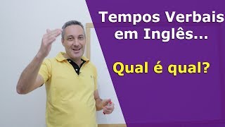 Tempos Verbais em inglês  RESUMÃO [upl. by Lubin]