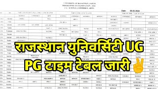 Rajasthan University BA BSC BCom 2nd 3rd Year Exam Time Table 2024 RU UG PG Final Exam Date 2024 [upl. by Aryajay]