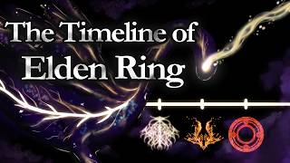 Elden Ring FULL Story Explained  Lore Recap Before DLC [upl. by Anawait]