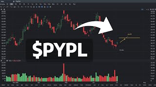 PYPL Stock Price Prediction Whats Next  PYPL stock analysis [upl. by Eiten]