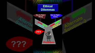 Ethical Dilemma Explained shorts [upl. by Bolling]