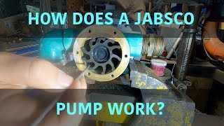 How does a Jabsco pump work [upl. by Ainoda]