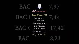 Seuil ISCAE 2024 😧 bac2024 bac maroc education school اكسبلور tawjih [upl. by Mirak]