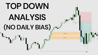 ICT Top Down Analysis  Simple No Daily Bias Strategy [upl. by Oel928]