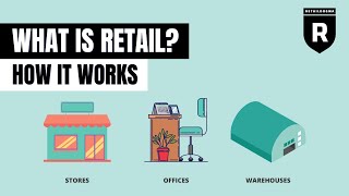 What is Retail  How Retailers Make Money  Retail Dogma [upl. by Letnuhs117]