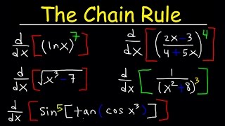 Integral of Number Raised to Power x [upl. by Elleina]