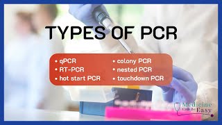 Types of PCR qPCR RTPCR nested colony touchdown hot start [upl. by Kraska576]