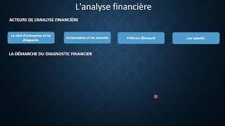 Analyse Financière  INTRODUCTION Darija EP01 [upl. by Neddie]