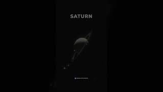 Saturn Vs J1407b The True Lord of The Rings [upl. by Schwejda]