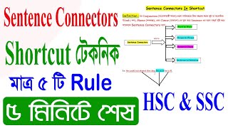 sentence connectors । sentence connectors rules । sentence connectors SSC। sentence connectors HSC [upl. by Nehgaem913]