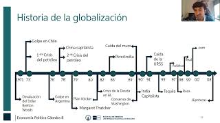 Finalización de la unidad III y comienzo de la Unidad IV [upl. by Matthus834]