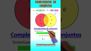 OPERACIONES CON CONJUNTOS EN EL DIAGRAMA DE VENN – COMPLEMENTO DE CONJUNTOS shortsfeed quidimat [upl. by Ellehsat]