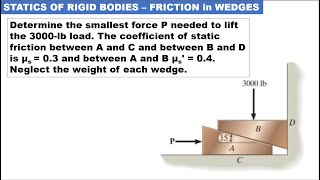 STATICS  Friction in Wedges [upl. by Davy]