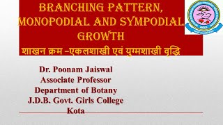 Dr Poonam Jaiswal Branching PatternMonopodial and Sympodial growth [upl. by Teodor]