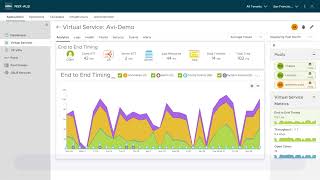 Overview Demo of VMware NSX Advanced Load Balancer [upl. by Euqinom]