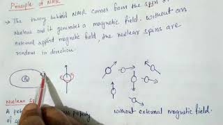 NMR Spectroscopy part 1  basic principle [upl. by Allen749]